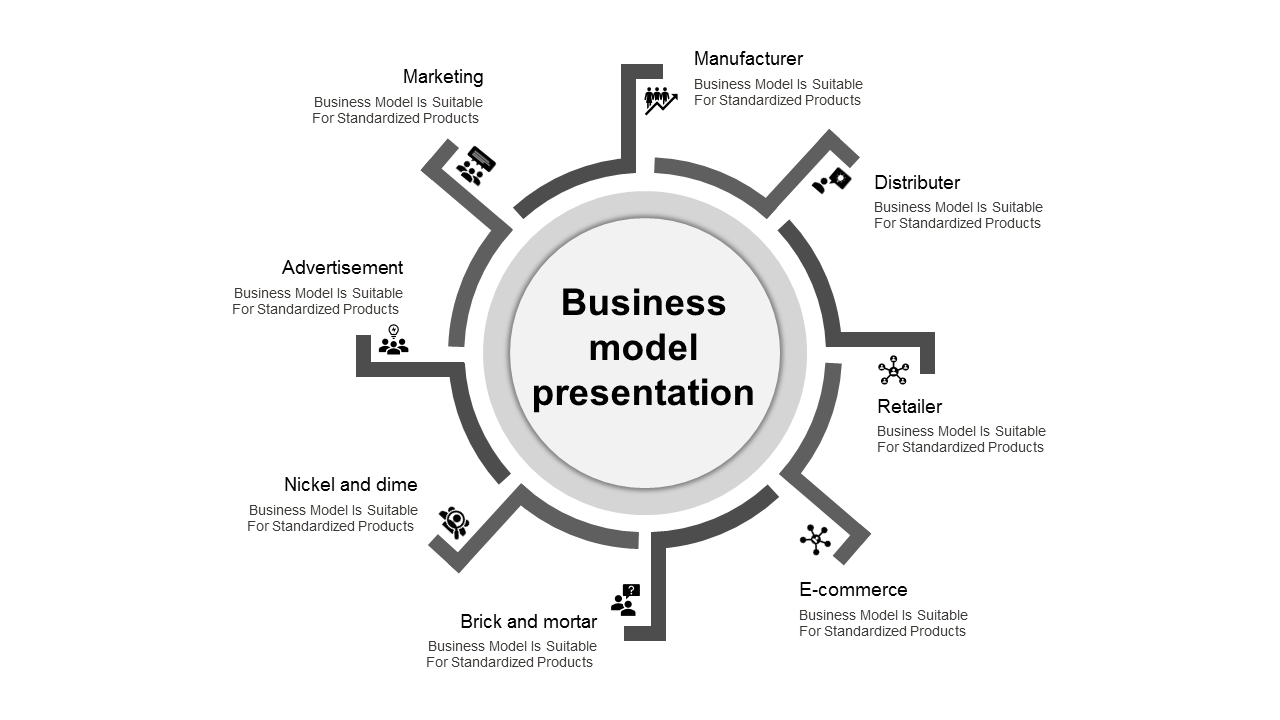 business model presentation template-business model presentation-gray